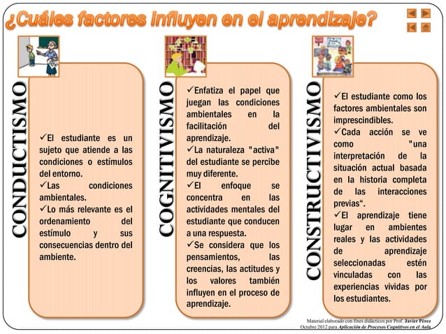 Comparacion 2